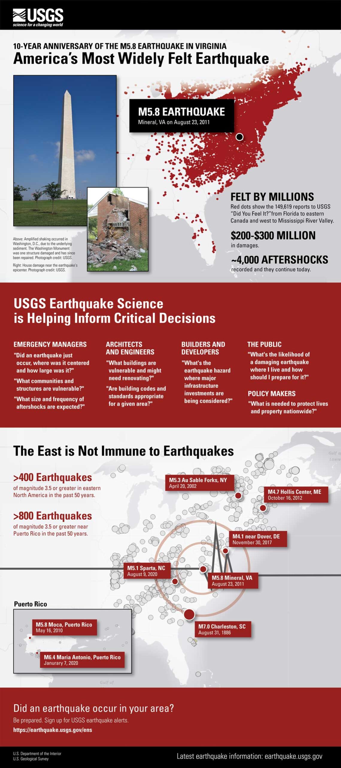 USGS infographic about the 2011 Virginia earthquake.