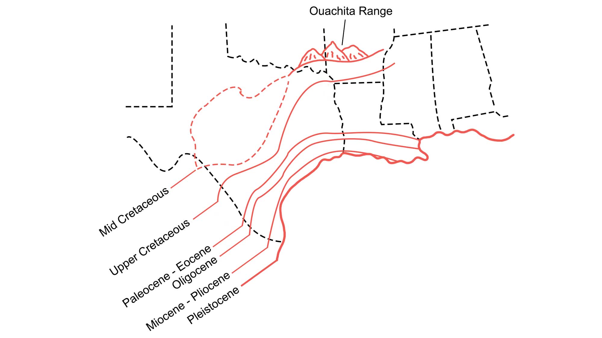Image showing shoreline positions along the Gulf Coastal Plain over the past 140 million years.
