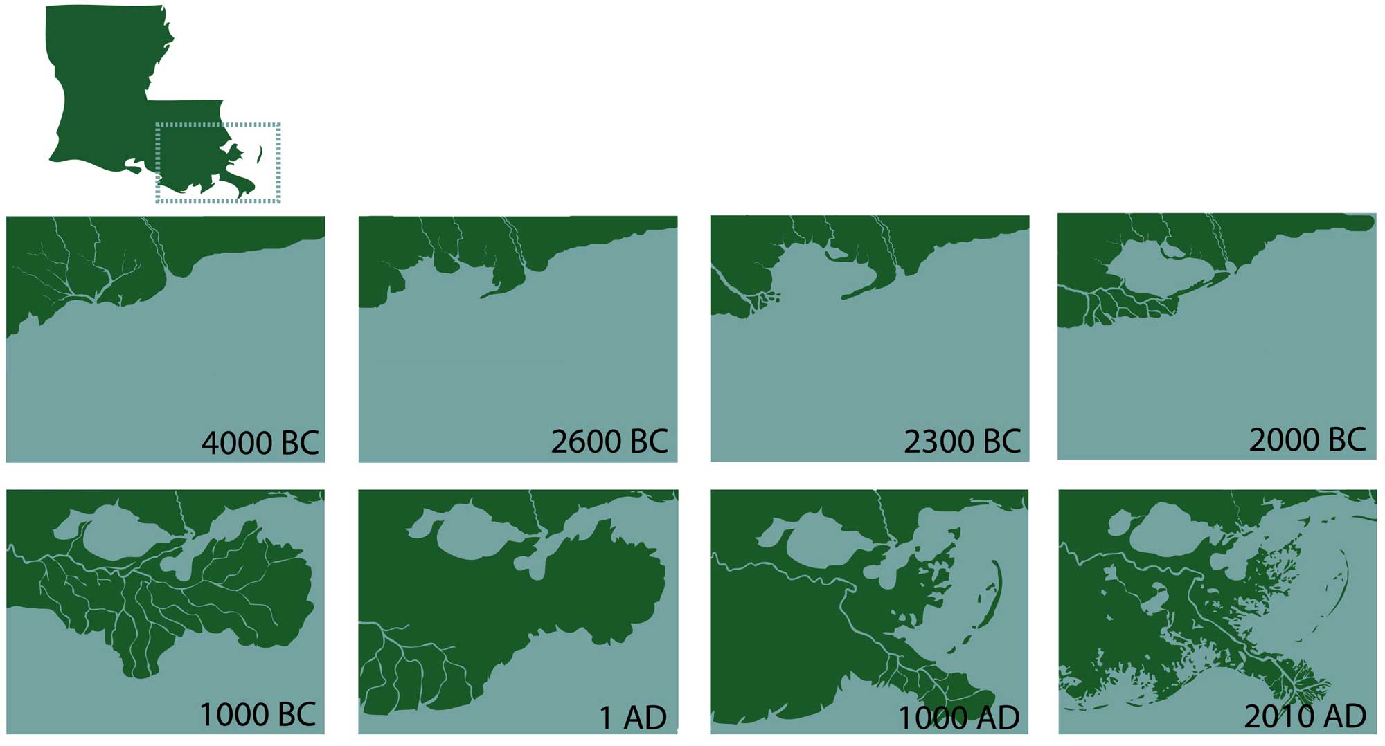 Image showing a reconstructions of the Mississippi River Delta during its evolution over the past 6000 years.