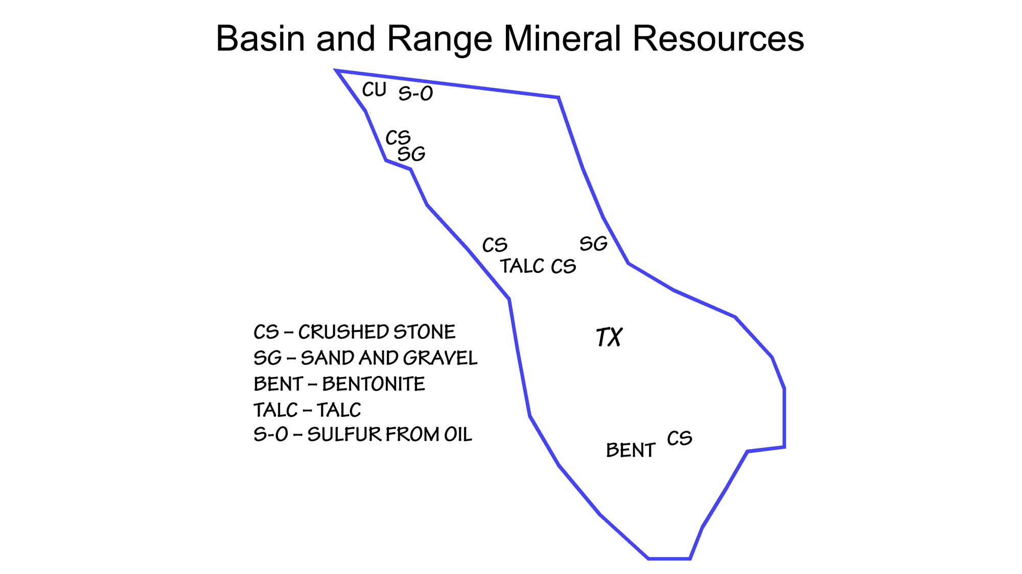 Map showing the locations of different types of mineral resources in the Basin and Range region of the South-Central United States.