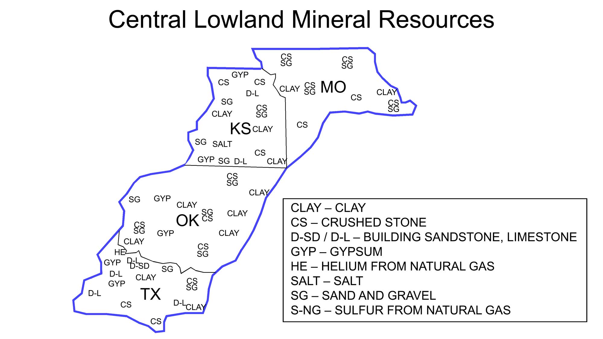Map showing the locations of different types of mineral resources in the Central Lowland region of the South-Central United States.