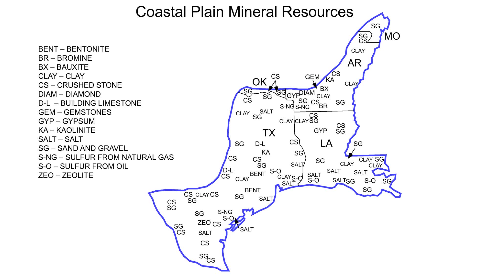 Map showing the locations of different types of mineral resources in the Coastal Plain region of the South-Central United States.