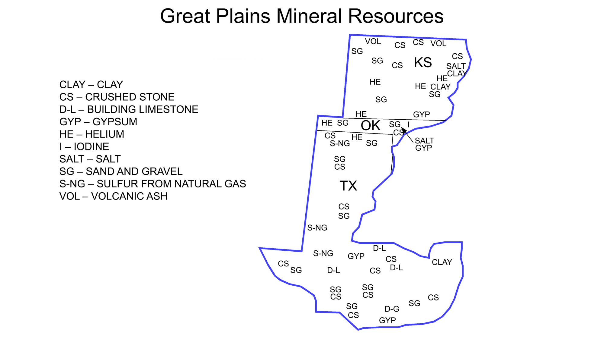 Map showing the locations of different types of mineral resources in the Great Plains region of the South-Central United States.