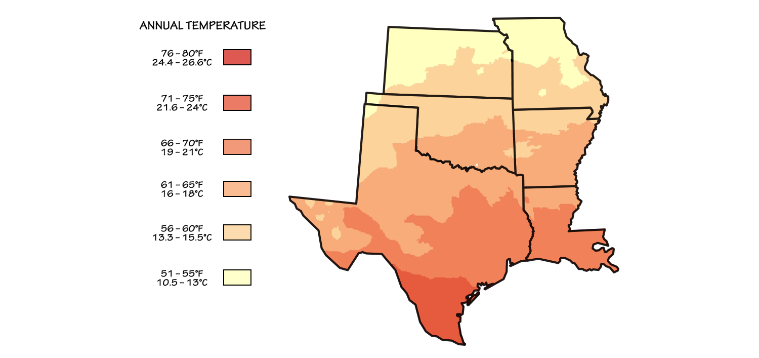 Map showing the south-central states with state borders marked. The map is shaded to show average annual temperatures, which are highest in south Texas at 76 to 80 degrees Farenheit and decrease northward to 51 to 55 degrees Farenheit.