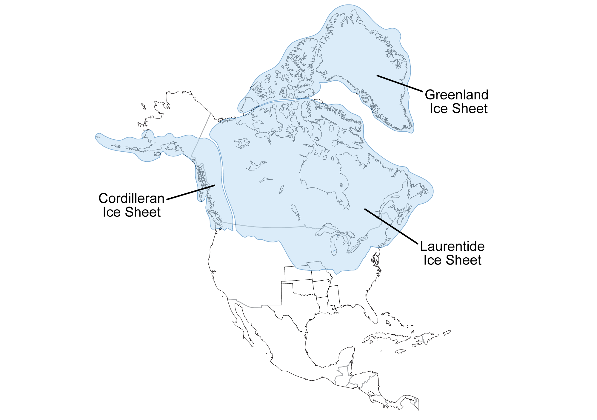 Map of North America from Greenland to Panama with country borders shown and borders of south-central states plus Mississippi shown. The Cordilleran, Greenland, and Laurentide ice sheets are labeled. The Laurentide reaches northeastern Kansas and northern Missouri.