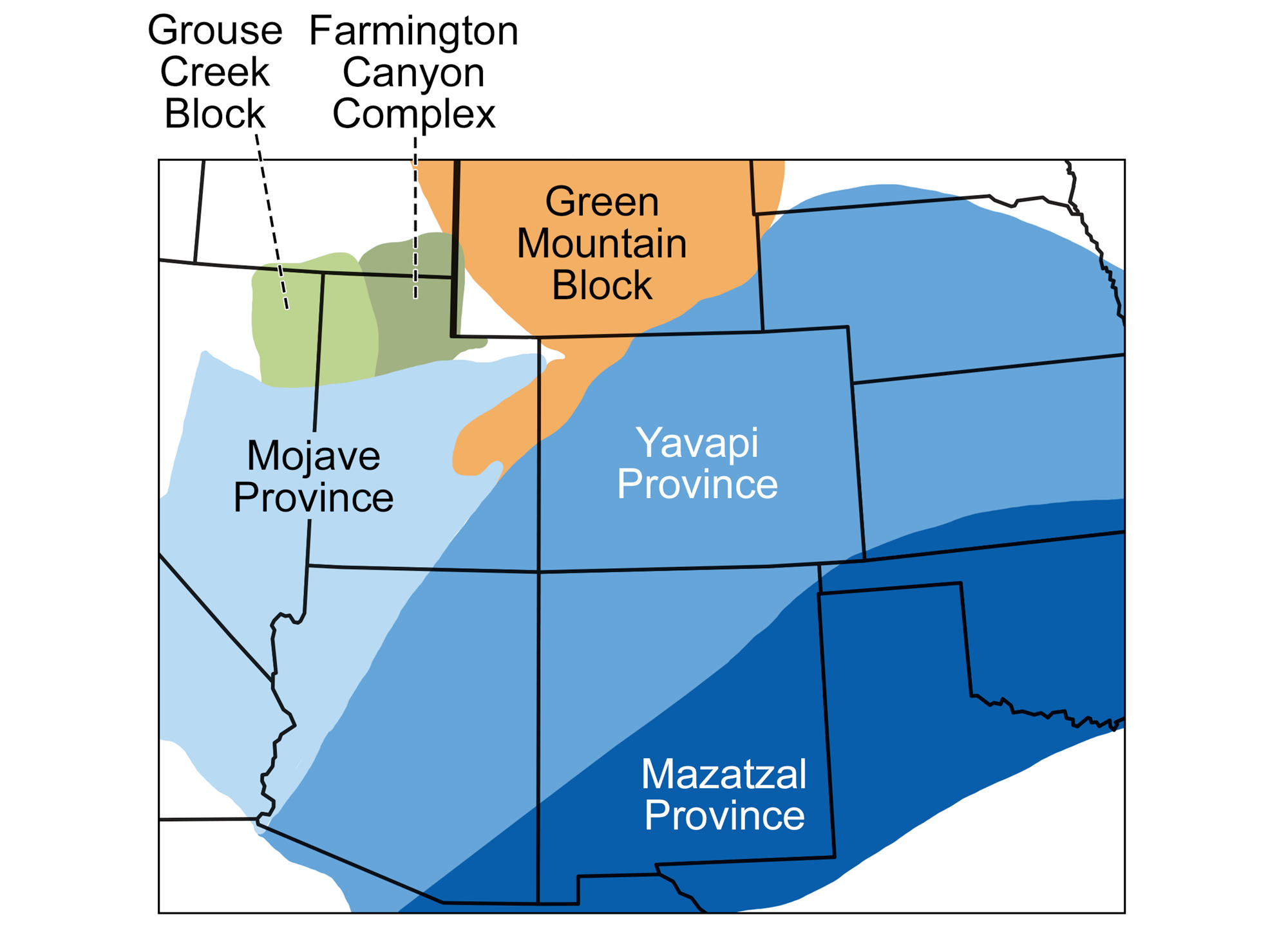 Map showing the cratonic elements that make up the basement rock of the southwester US. The Mazatzal, Yavapai, and Mojavae provinces underlie most of the southwestern U.S., with the Mazatzal furtherest south (southeast Arizona, New Mexico), the Yavapai about it (Arizona, northwestern New Mexico, southeastern Utah, most of Colorado), and the Mojave Province to the west (Utah, Arizona). The Grouse Creek Block and Farmington Canyon Complex occur in northern Utah. The Green Mountain Block extends into east-central Utah.