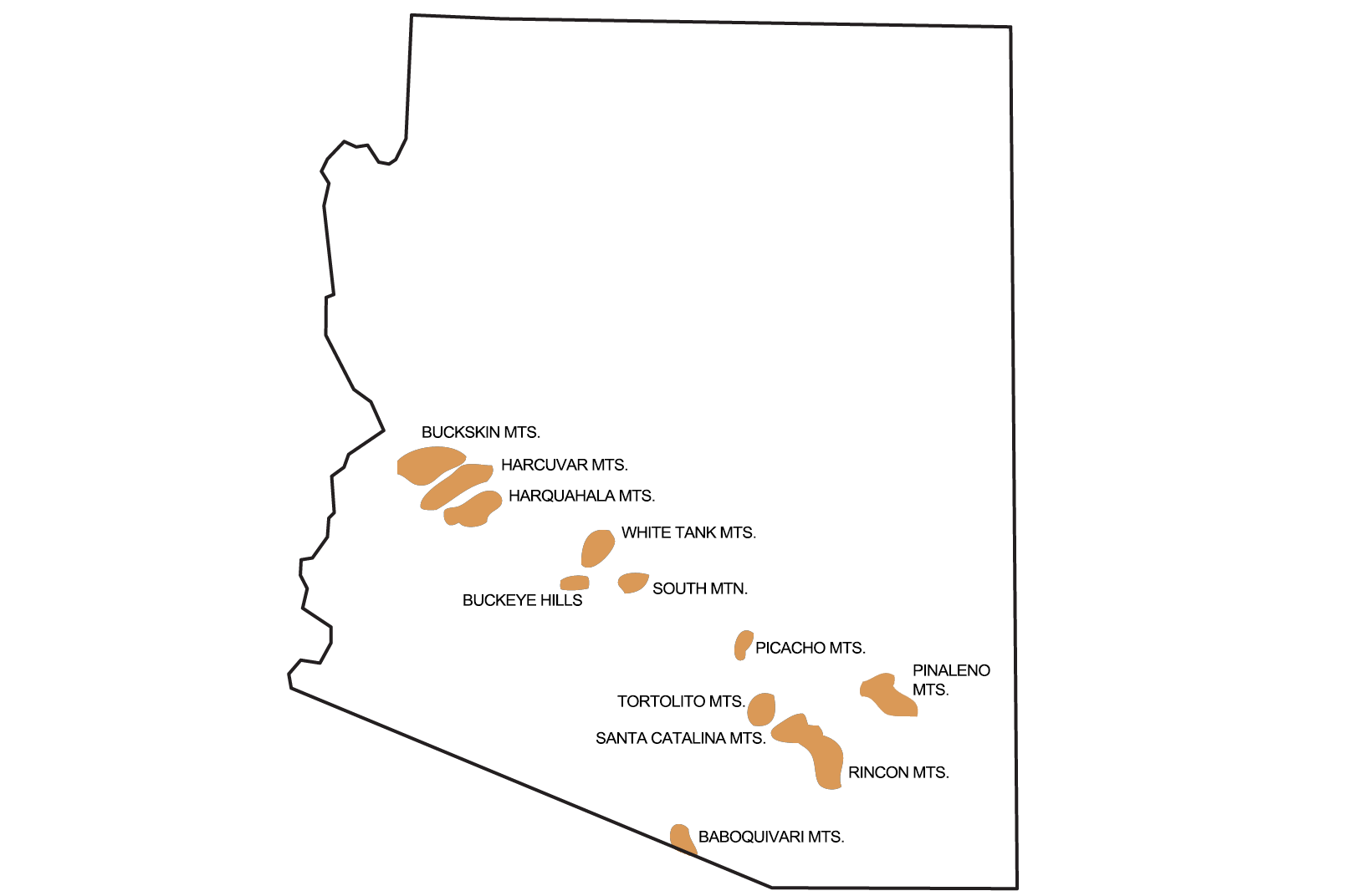 Map showing the locations of Metamorphic Core Complexes in Arizona.