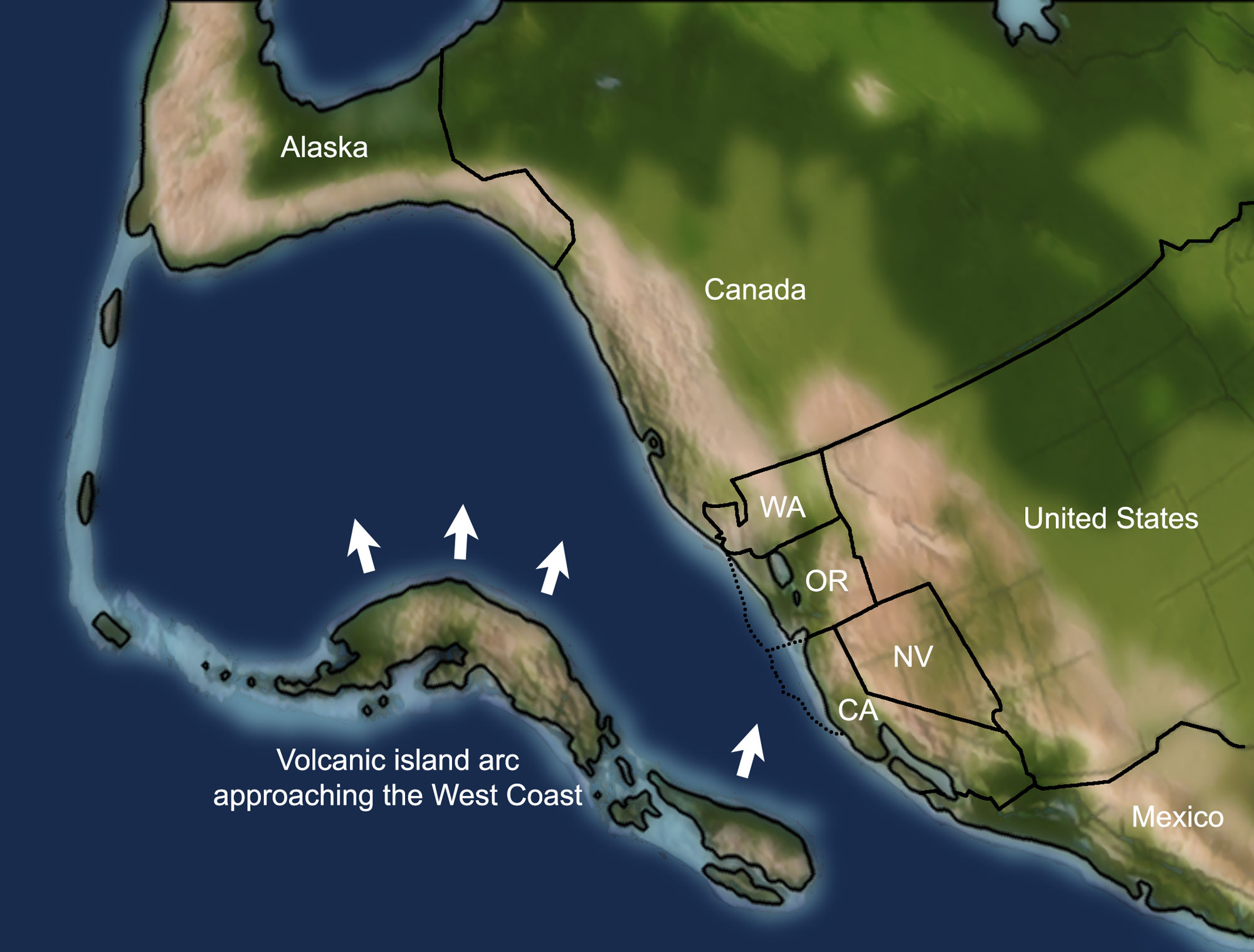 Map of the West Coast of North America in the Early Cretaceous, about 135 million years ago. The continent is tilted so that the west coast trends from the northwest to the southeast. Parts of Alaska have accreted to the continent. Portions of western Oregon and northern California have not yet accreted. A volcanic island arc is present in the Pacific and arrows indicate its movement toward the northwestern coast of North America.