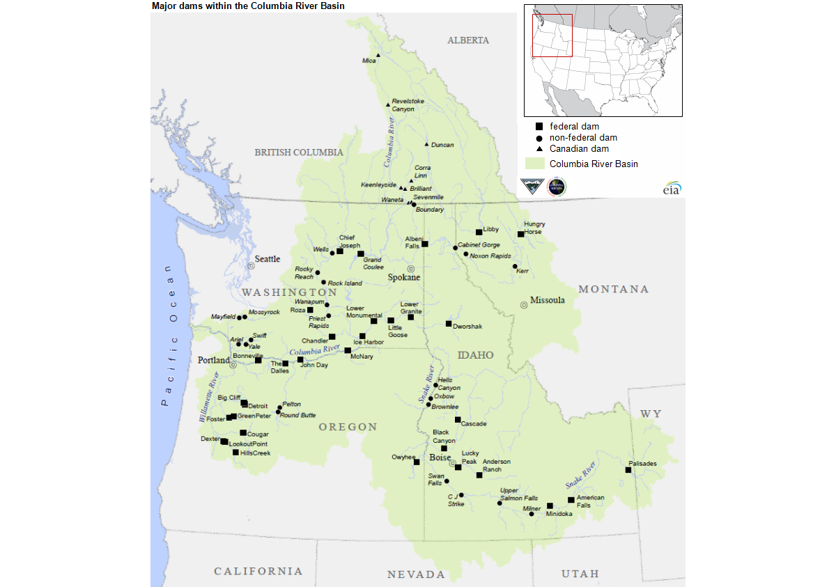 Map of the Columbia River Basin in Washington, Oregon, Idaho, southern Canada, western Montana, and western Wyoming. The map shows the locations of major U.S. federal dams, other major U.S. dams, and Canadian dams dotted throughout the region.