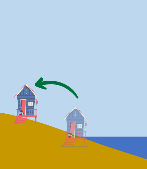 Picture of a beach house being moved farther inland, to higher elevation