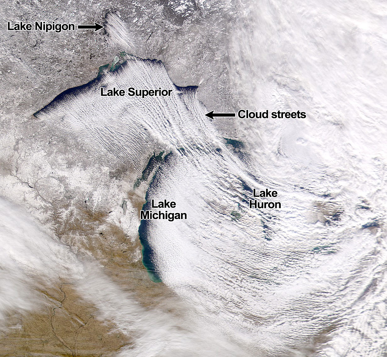 Satellite photo fo the Great Lakes region during the winter with lakes Superior, Michigan, and Huron labeled, as well as Lake Nipigon to the north of Lake Superior; lakes Erie and Ontario and obscured by clouds. Clouds are streaming from above the Great Lakes in curved parallel rows traveling to the southeast. These clouds carry lake-effect snow and are called "cloud streets."