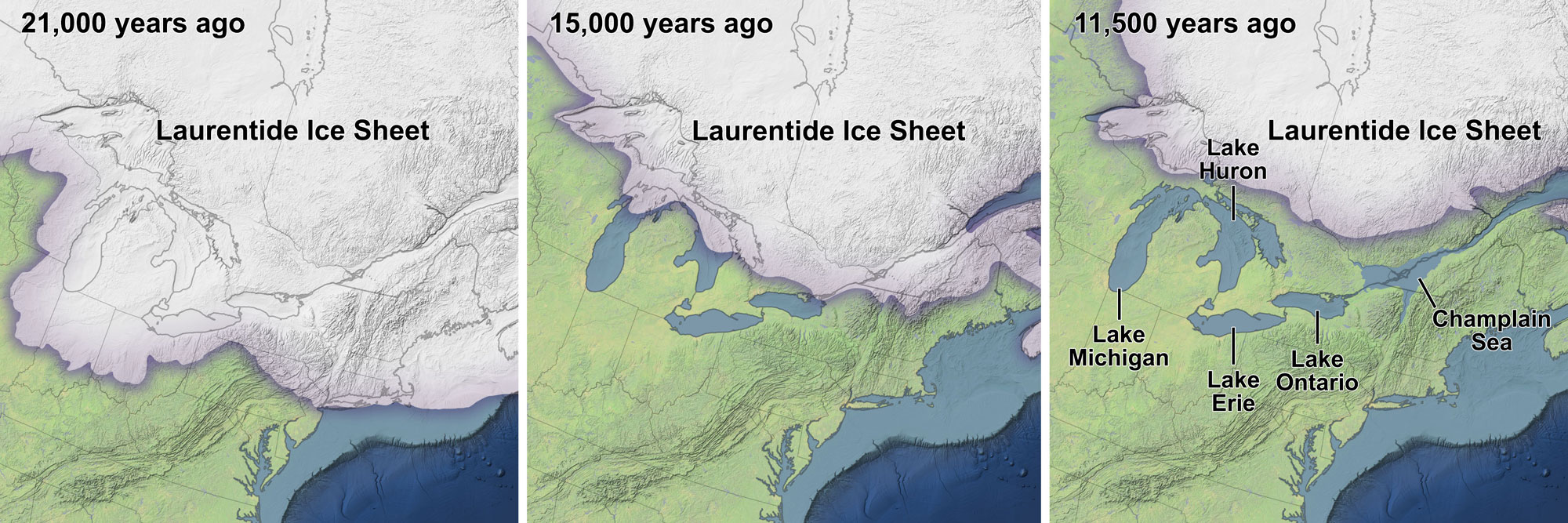 3-panel image of maps of the northeastern United States and southeastern Canada showing the Laurentide Ice Sheet at three different times. Panel 1: 21,000 years ago, the Laurentide Ice Sheet covered the northeast from central Minnesota to northern Illinois, Indiana, Ohio, Pennsylvania, and New Jersey. Panel 2: At 15,000 years ago, the Laurentide Ice Sheet had mostly retreated from the U.S., still covering the northernmost parts of the Great Lakes region to northern Maine. Panel 3: At 11,500 years ago, the Laurentide Ice Sheet still covered Lake Superior, but was otherwise absent from the Great Lakes and the U.S. in general. Due to the low elevation of the crust, the Champlain Sea extended toward Lake Ontario.
