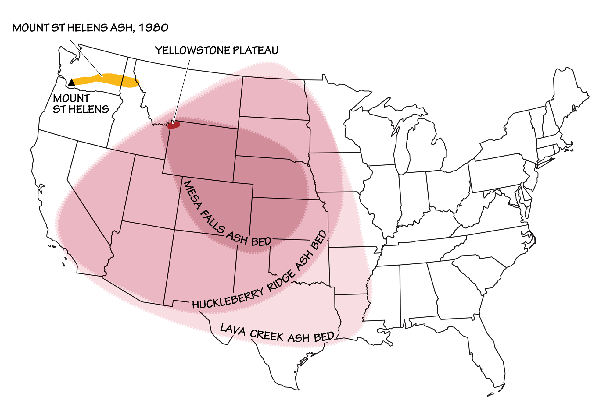 Map of the United States showing the distributions of varied ash beds that have resulted from Yellowstone supervolcano eruptions.