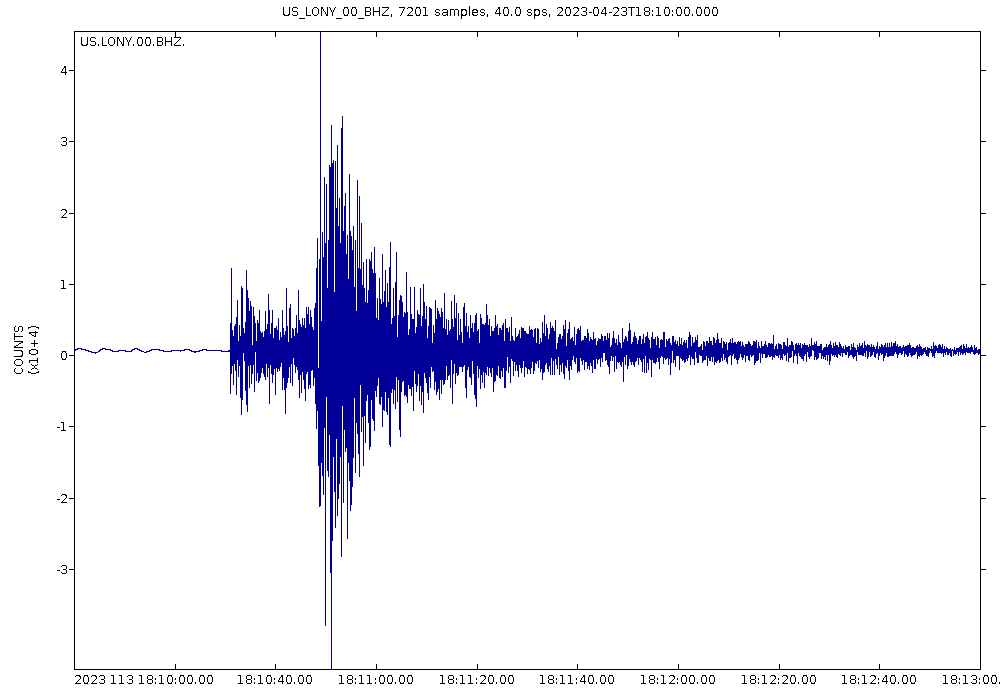 Readout of a seismograph of a 3.6-magnitude earthquake that took  place in Adams Center, New York, in April 2023.